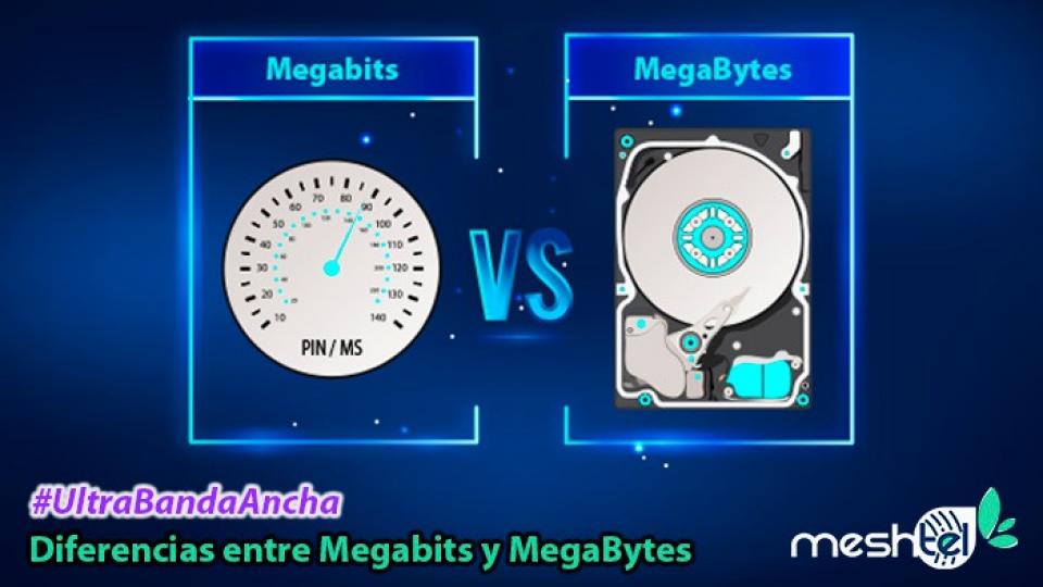 Diferencias entre Megabits y MegaBytes